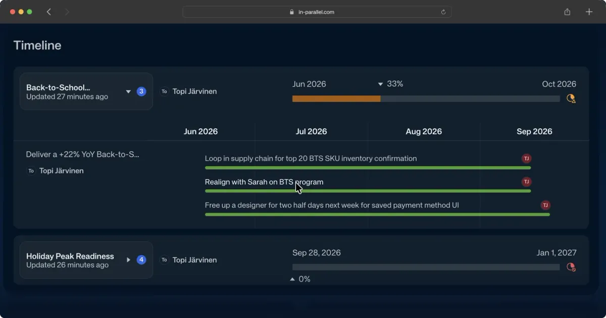 Clickable elements in a program timeline / Gantt view