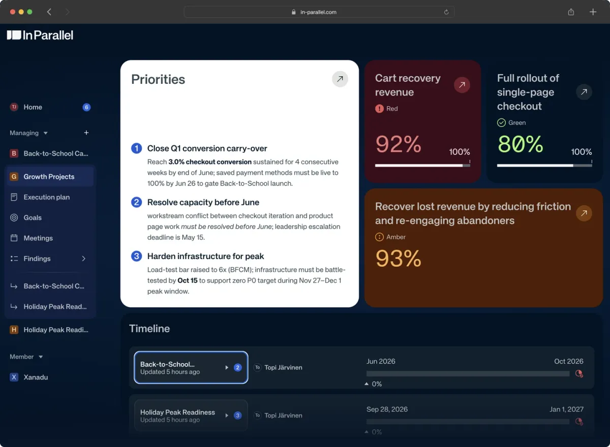 Program Timeline Widget on a Workspace dashboard